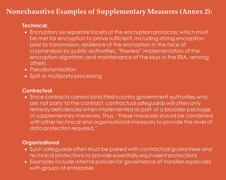 Primeri ugotovitev za standardne pogodbene klavzule